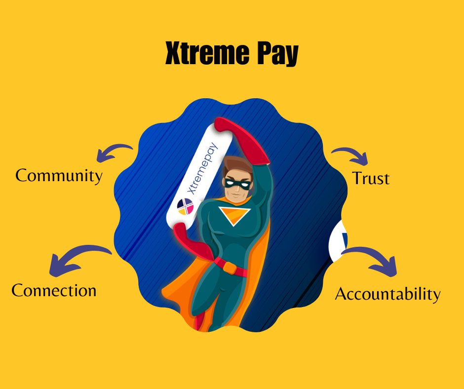 xtreme_token's tweet photo. #XtremePay supports a payment model that builds genuine #community and connection, trust, and accountability.
We fully facilitate community-driven #p2ppayment.
Check us out 👉🏾 https://t.co/MzaZZhSdhh
#DeFi #Cryptopayment #airdrop #Metatime https://t.co/29MYqKASuj