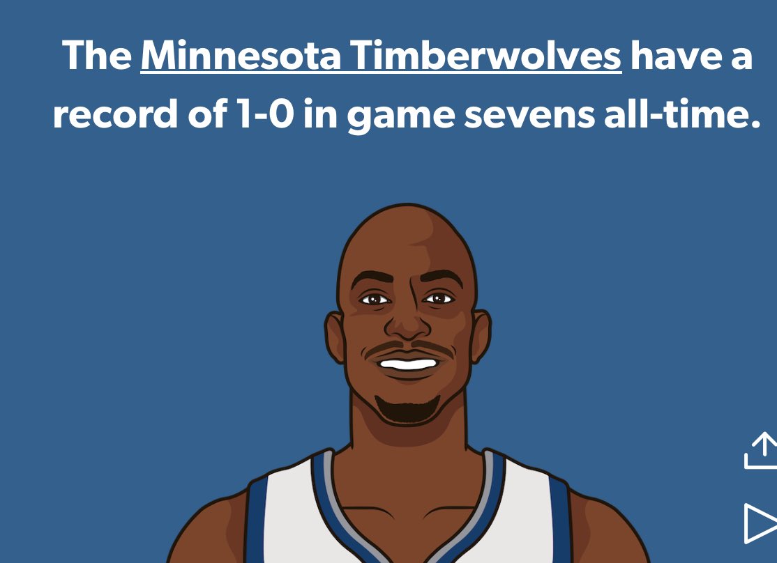 Kgformvp211's tweet photo. Still the best Game 7 franchise in the history of the NBA 🐺 https://t.co/zjDyWyiaQd