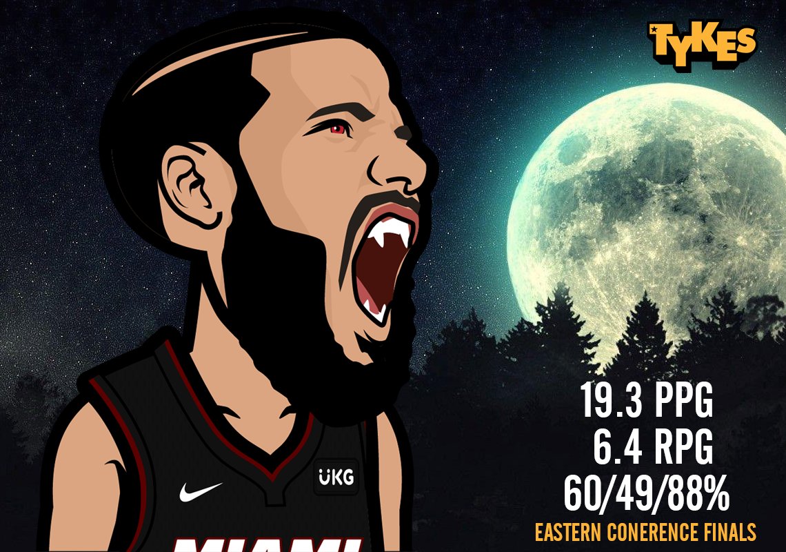 In a cast of recognizable names, it was HIM who was the killer all along! Shoutout <a href="/Calebmartin14/">Caleb Martin</a> who pushed the <a href="/MiamiHEAT/">Miami HEAT</a> to the NBA Finals. 🔥 #MyTyke #Tykeland