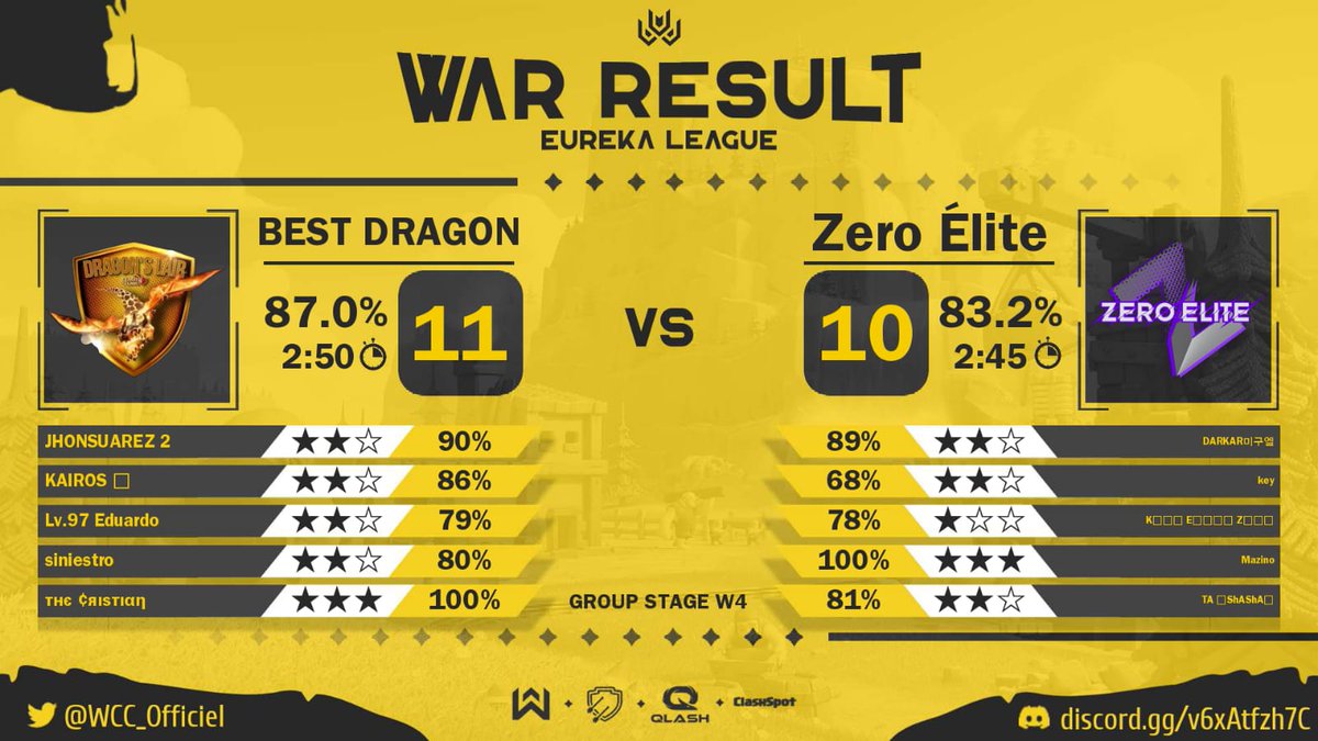 Best Dragon (@bestdragonlair) on Twitter photo 