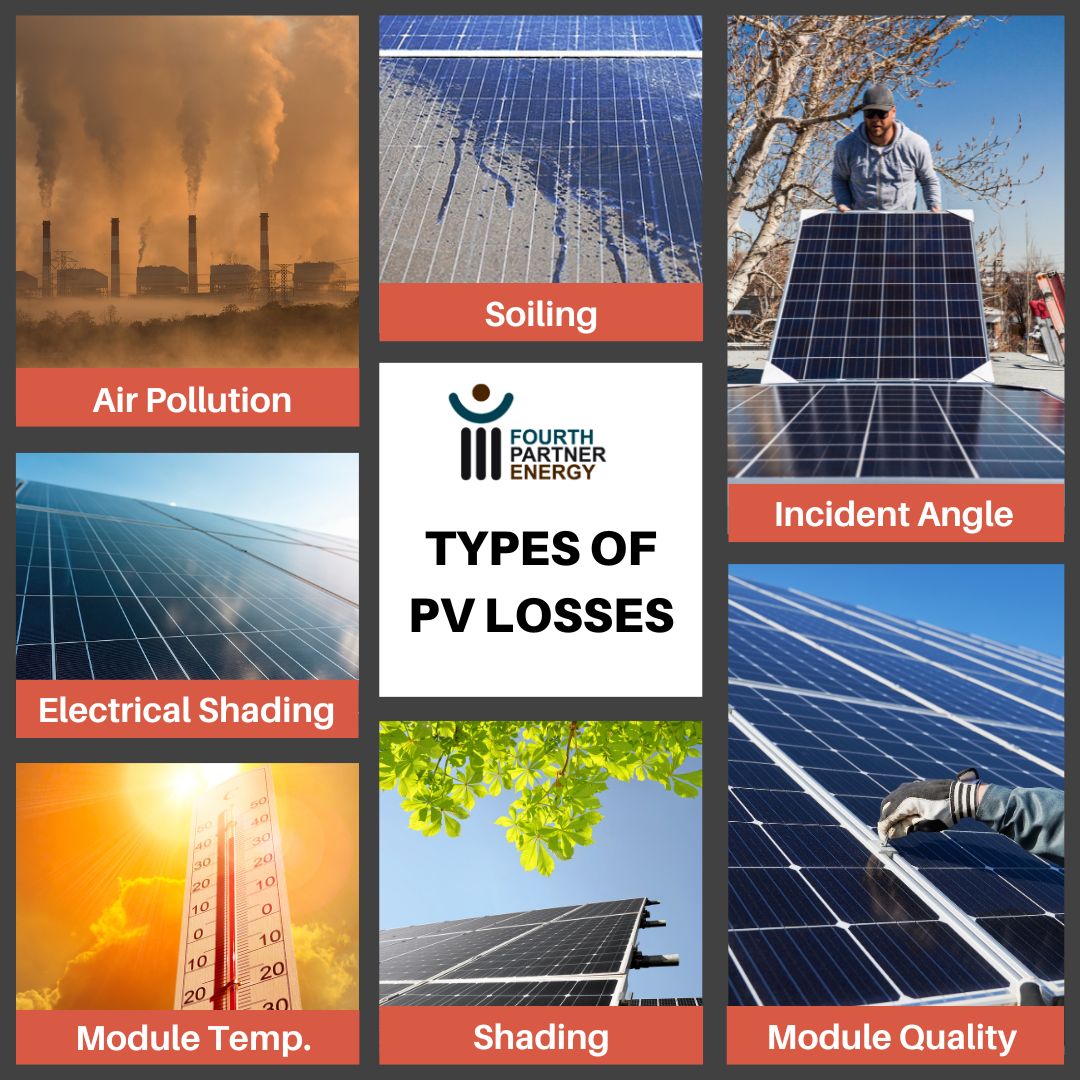 As the adoption of #solar photovoltaic capacity is growing at a rapid rate, it is crucial for plant #designs to minimise system losses and maximise the output of #renewablepower generation in the most #efficient and effective manner.