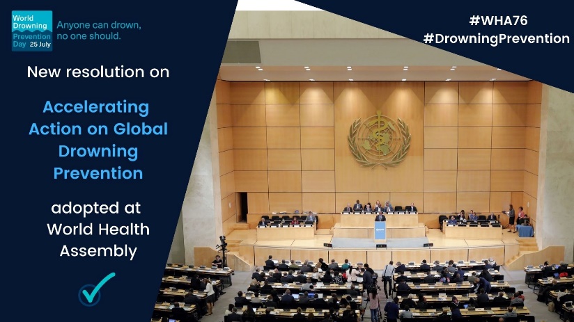 #WCDP2023 welcomes the adoption of the first World Health Assembly resolution on #DrowningPrevention, during the 76th Assembly, 29 May 2023. Let's gather in #Perth to explore how this resolution can truly make a difference and save lives. #WHA76. More 👉 rb.gy/yg6nb