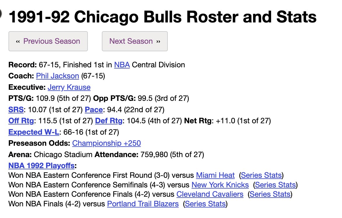billbarnwell's tweet photo. Tatum just finished his age-24 season. Brown his age-26 season. The Celtics lost Game 7 of the Conference Finals by 19 points.

Go back to 1989-90. Pippen's age-24 season. Jordan's age-26 season. The Bulls lost Game 7 of the Conference Finals by 19 points. 

What happened next? https://t.co/M3TBnVHTTh