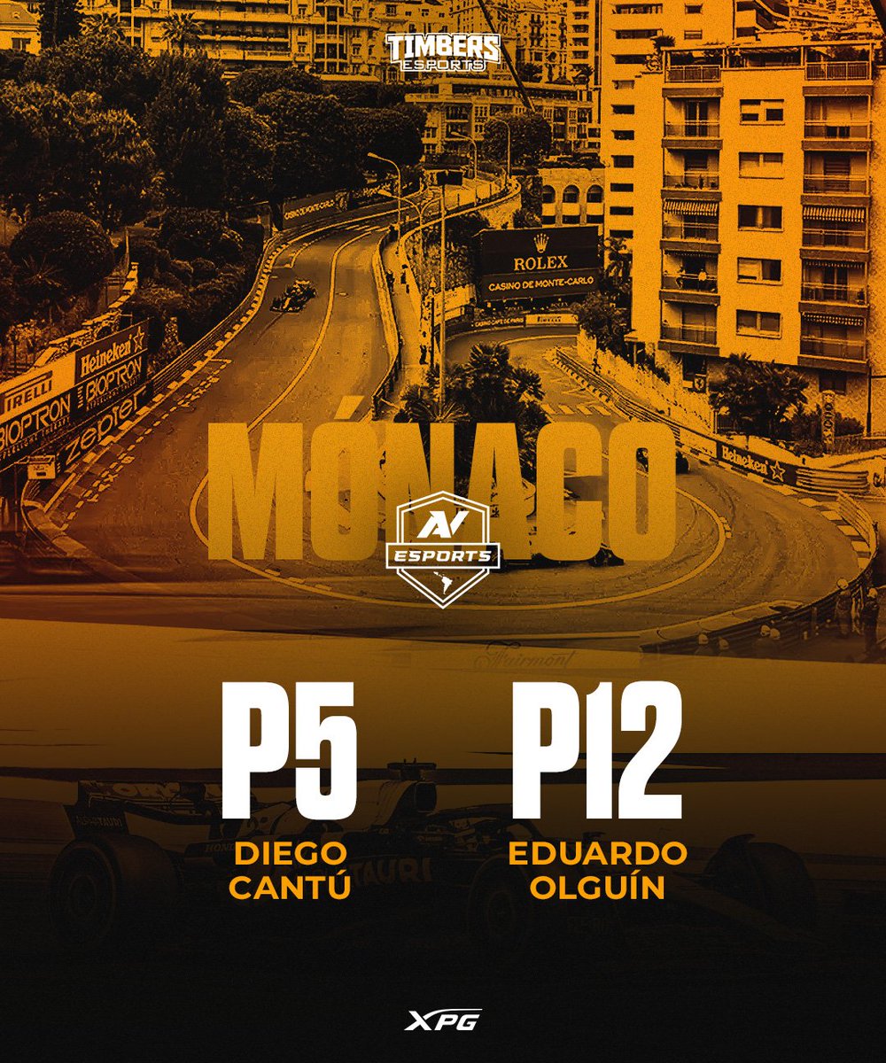 Circuito de Mónaco 🇲🇨 complicado para nuestros pilotos donde sufrimos algunos contratiempos y penalizaciones.

5️⃣ <a href="/SRX_DiegoECC/">Diego</a> 🏎️
1️⃣2️⃣ <a href="/EduM_12/">Edu 🇲🇽</a> 🏎️

¡A recuperarnos! 👊

#GoTimbers 🌲