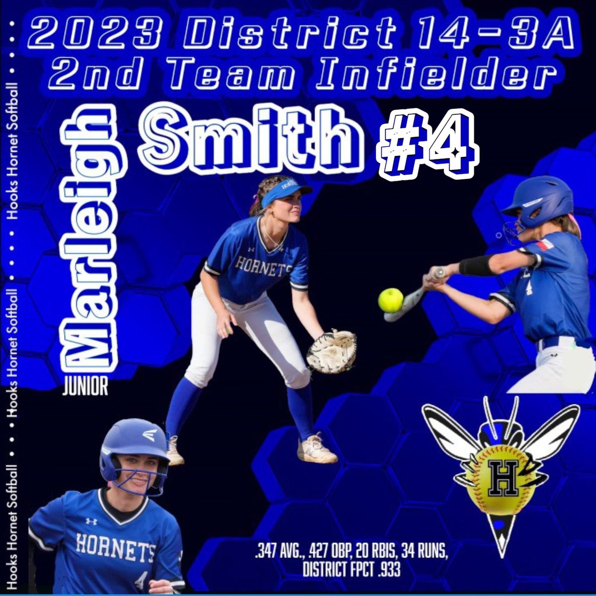 Hooks Hornets Sports News and Updates (@hooks_hornets) on Twitter photo 