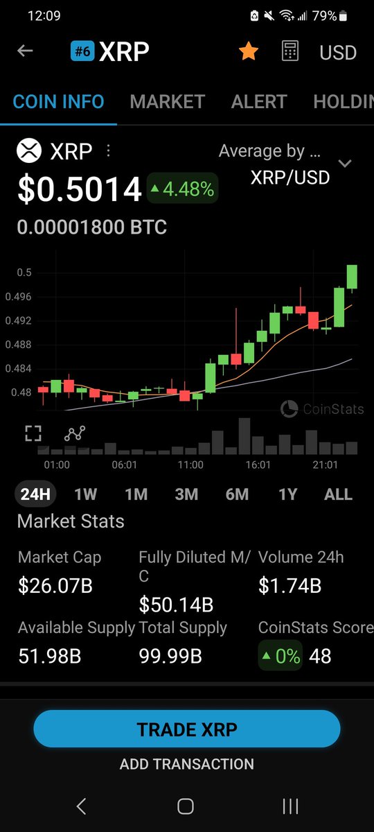 Suny On Twitter Boooom XRP Keep On Going Wonderful To See This suny-on-twitter-boooom-xrp-keep-on-going-wonderful-to-see-this