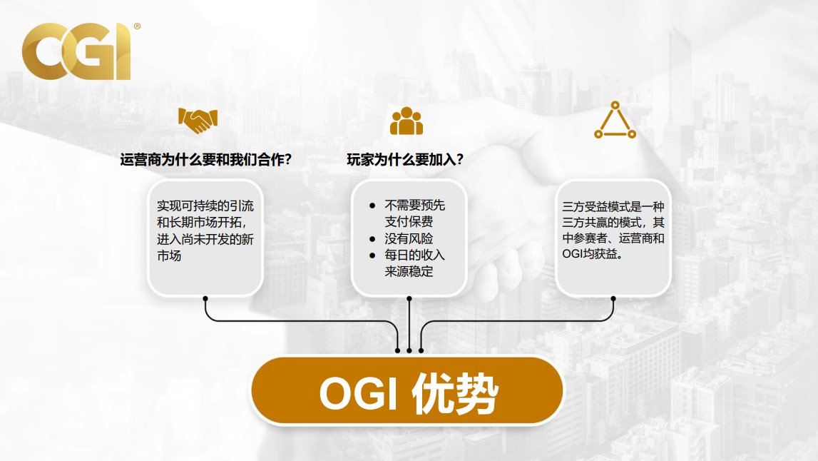 OGI_Global's tweet photo. 体验成为OGI一员的优势，释放你在创新和合作生态系统中的全部潜力！#OGI #创新 #合作社区 #全球影响力" https://t.co/AnlaiTe2YV
