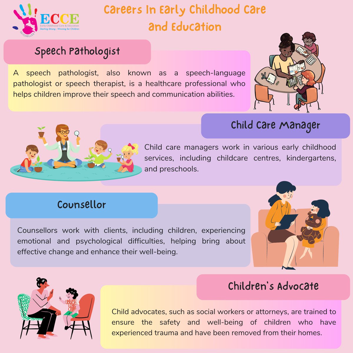 IECDSEYCHELLES tweet media