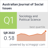 Australian Journal of Social Issues tweet media