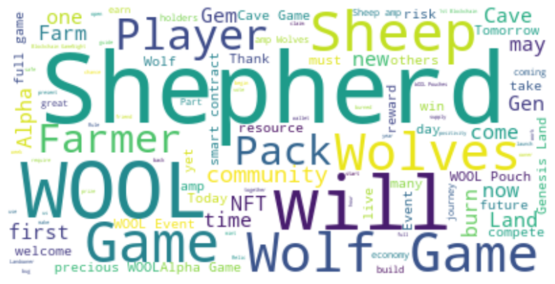 Was playing around with ChatGPT plugins this weekend.

Used @noteable_io for plotting some @wolfdotgame related stuff.

Amazing, how easy it is to do these things: 

- tweets by week
- tweets by hour
- word cloud