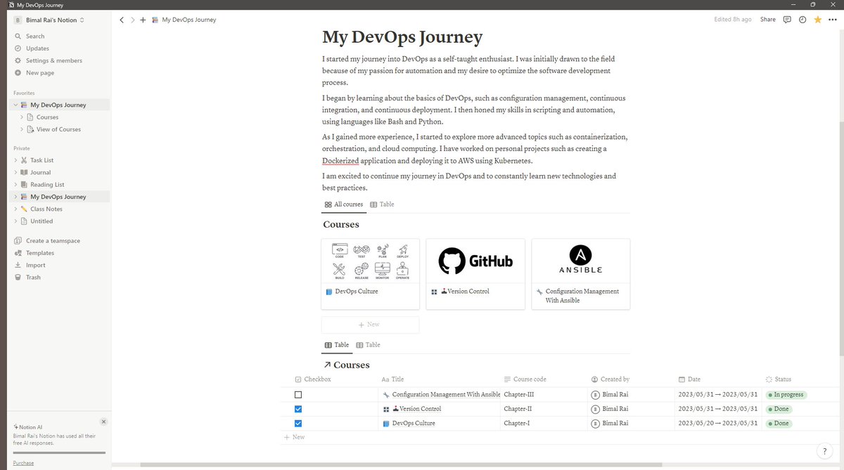 Increasing my Productivity with #Notion App

#Devops #devopscommunity #notion #productivity #selflearning #onlinelearning