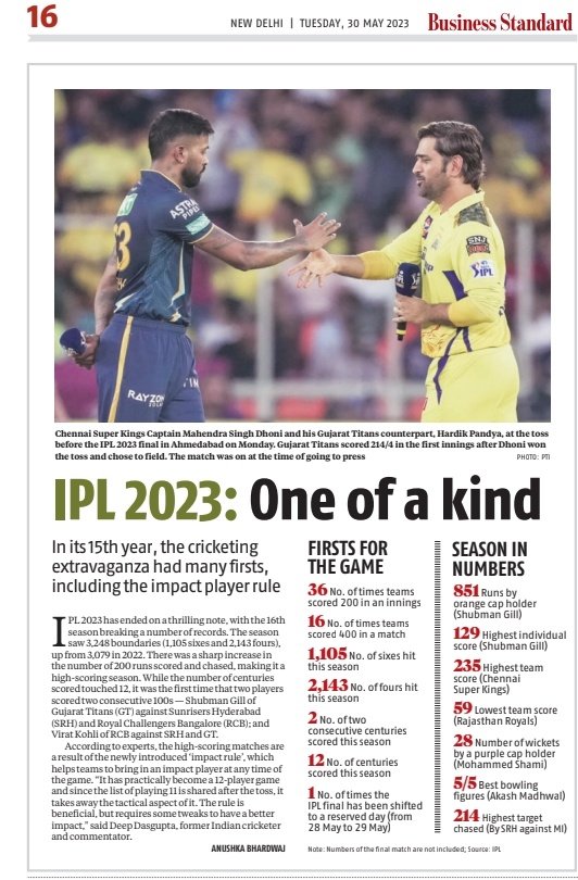 My farewell to IPL23!! 

Writing for @bsindia