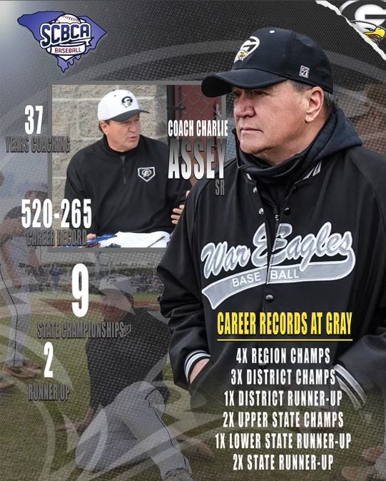 Gray Collegiate Baseball tweet media