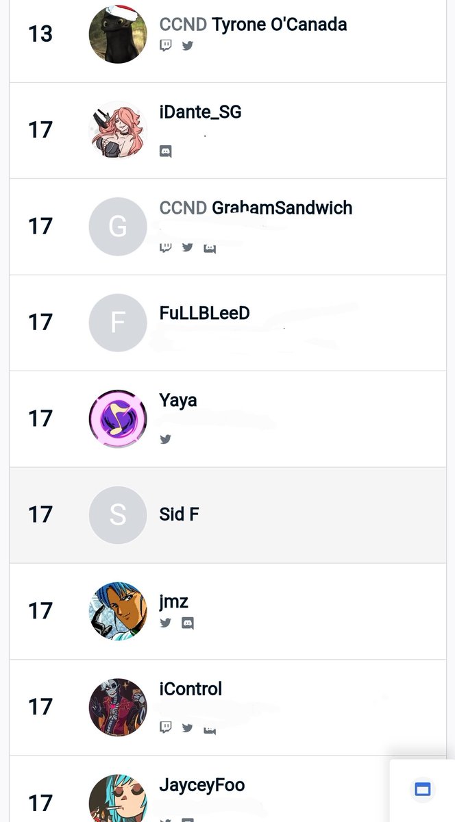 @TyroneOCanada @Star_Varianth you have soundly beaten me the last 2 or 3 times we've played a bracket set and i still shadow wizard'd my way into top24 this weekend so i mean