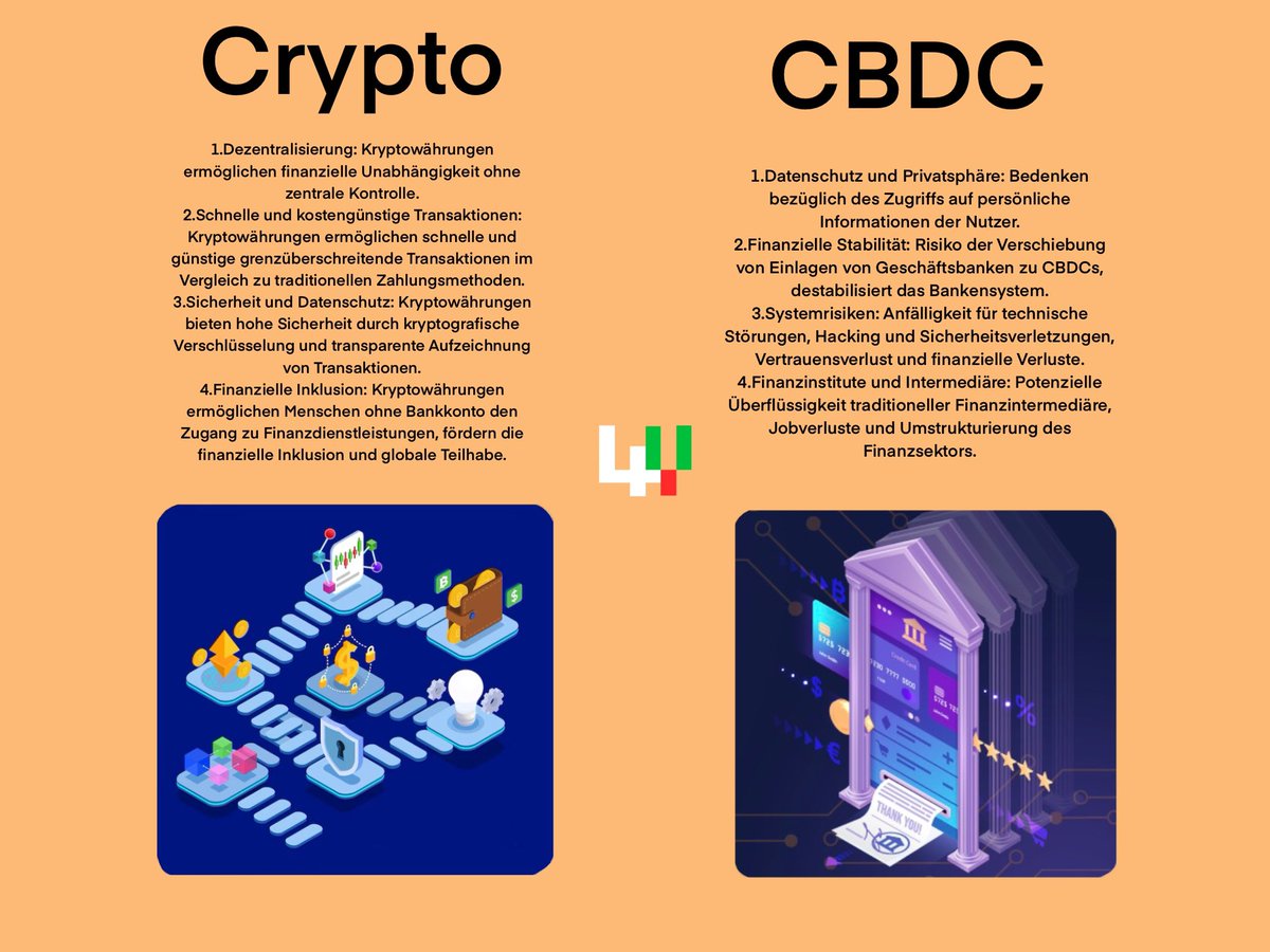 4-Crypto tweet media