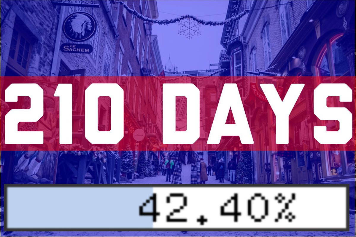 210 Days

(42.40% of the way to Christmas 2023)