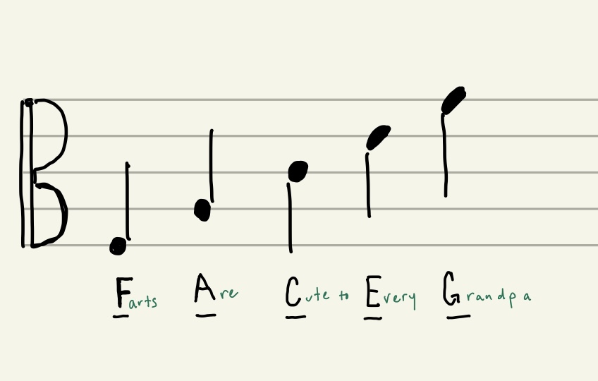 Jlofftzee's tweet photo. i'm trying to 👀really👀 learn viola clef https://t.co/6c1Ctf086e