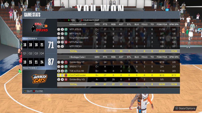 BodegaCatsGC's tweet photo. Ggs to these teams as we open our UHL season 4-0

@YP_GBS 
@BR0NX_718 
@T2ELOUX6 
@ockk__ 
@RayUniversal1 

#BigCatzNoKittens #51More2Go 
@FTClan2K @iNetworkSports @2kProAmENews @2K_WWL https://t.co/pjvilI19KI