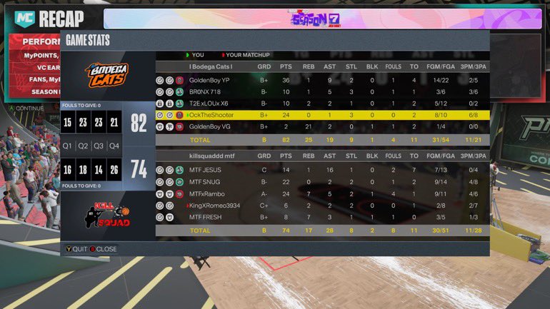 BodegaCatsGC's tweet photo. Ggs to these teams as we open our UHL season 4-0

@YP_GBS 
@BR0NX_718 
@T2ELOUX6 
@ockk__ 
@RayUniversal1 

#BigCatzNoKittens #51More2Go 
@FTClan2K @iNetworkSports @2kProAmENews @2K_WWL https://t.co/pjvilI19KI