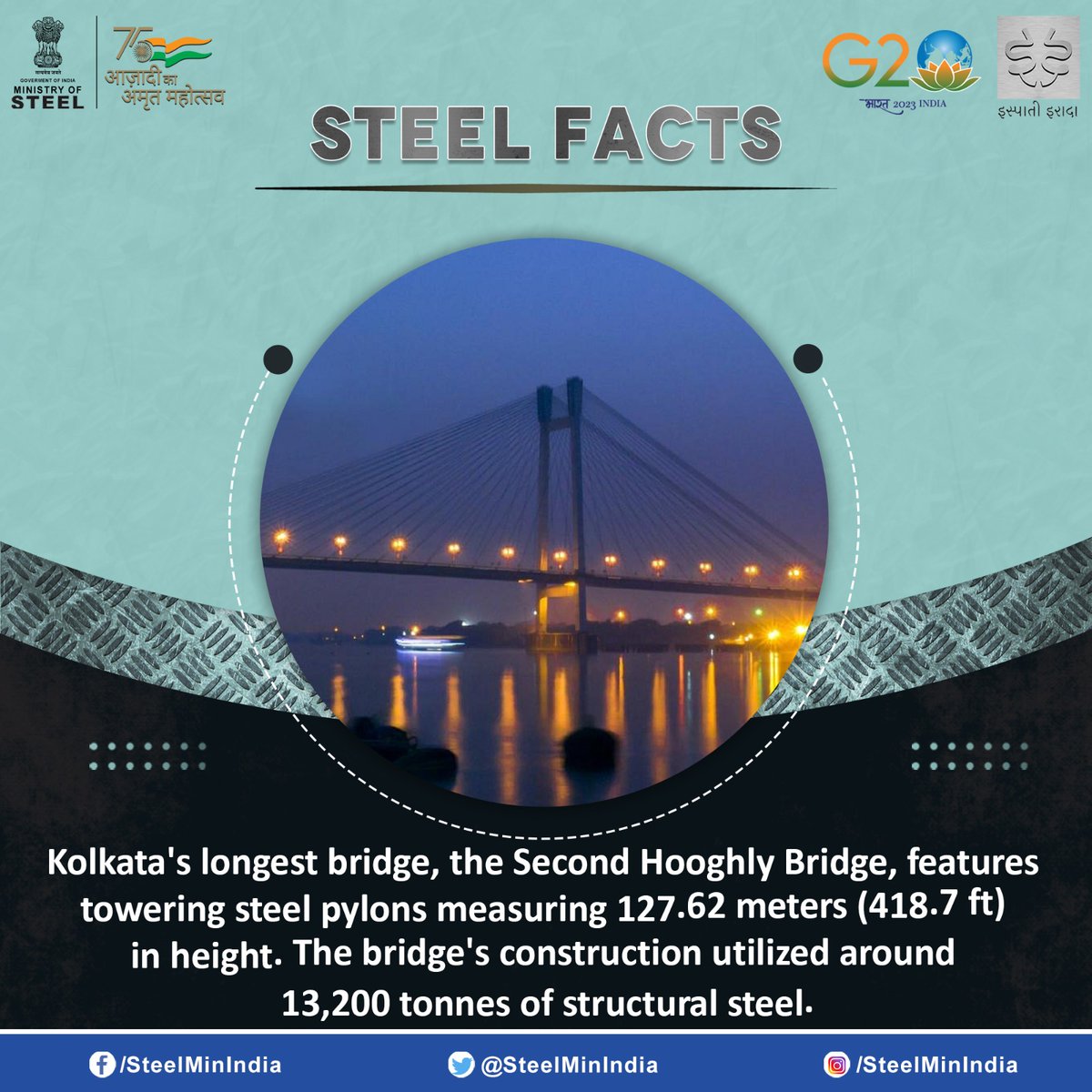 Check out these incredible steel facts and learn why it's the backbone of modern industry!

#SteelIndustry #Amazing #Facts #SteelFacts #Strength #Versatility