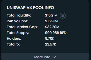 Tray White tweet media