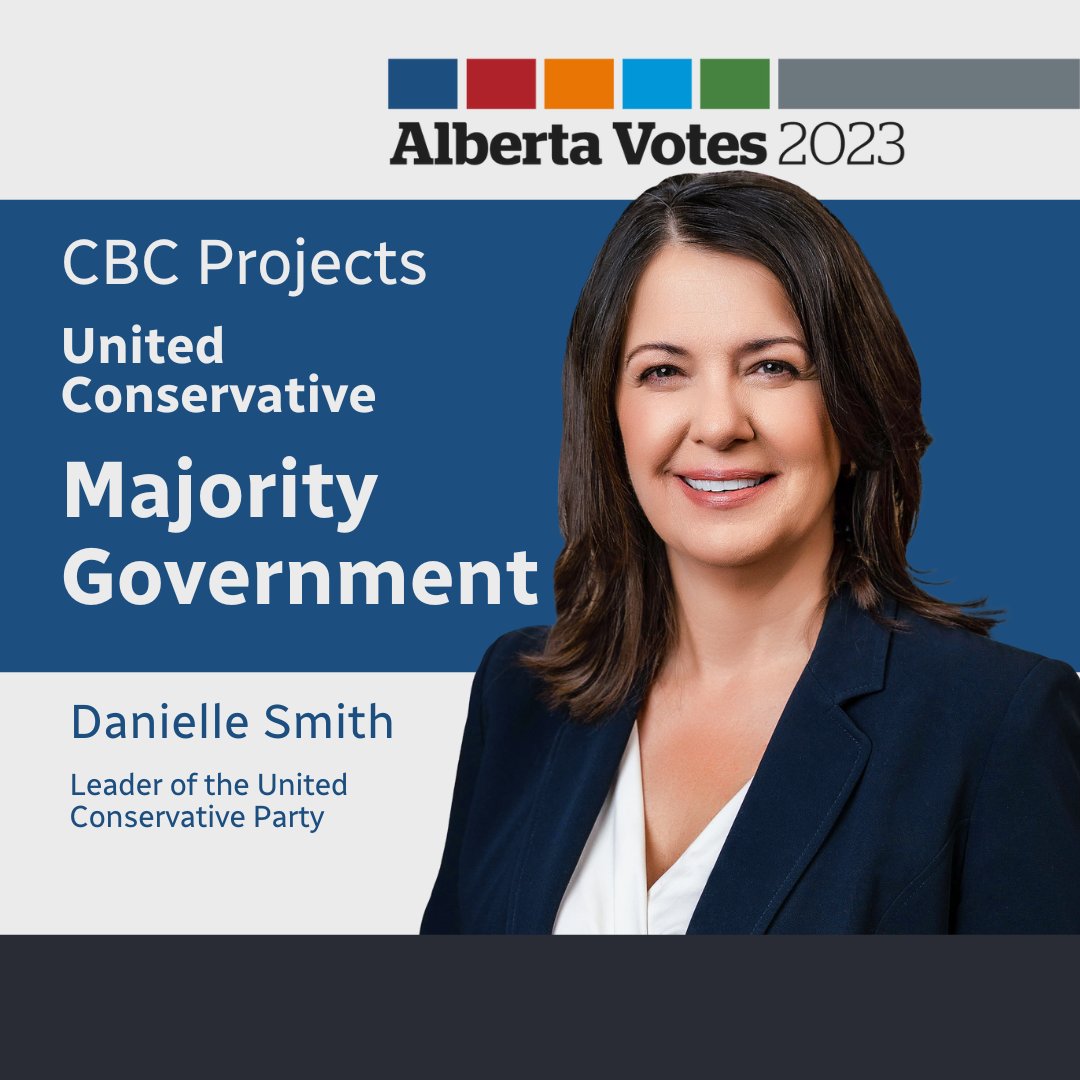 BREAKING: Four years after winning its first election, Alberta's United Conservative Party has been elected for a second term with Danielle Smith as premier, CBC News projects: cbc.ca/1.6853380 #ableg
