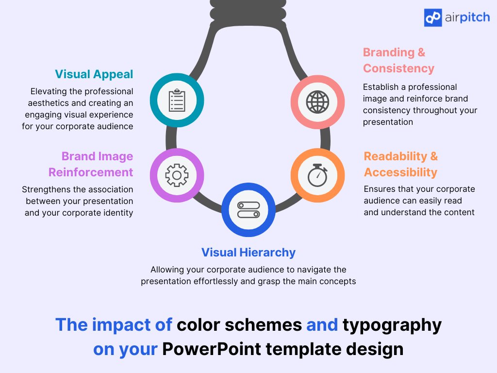 _airpitch's tweet photo. Get the best color scheme options based on your industry with AirPitch PPT Templates! Get 60% off on all products - for a limited time > https://t.co/9iHX71jhiE

#startups #funding #ppt #powerpoint #presentation #template #growing #entrepreneurship #startup #smallbusiness https://t.co/ldOIkw1zUY