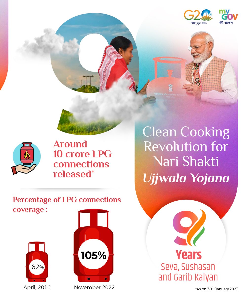 #UjjwalaYojana has brought the gift of clean cooking fuel to millions of households, empowering women and safeguarding their health.  #9YearsOfSeva

@PMOIndia

@PetroleumMin