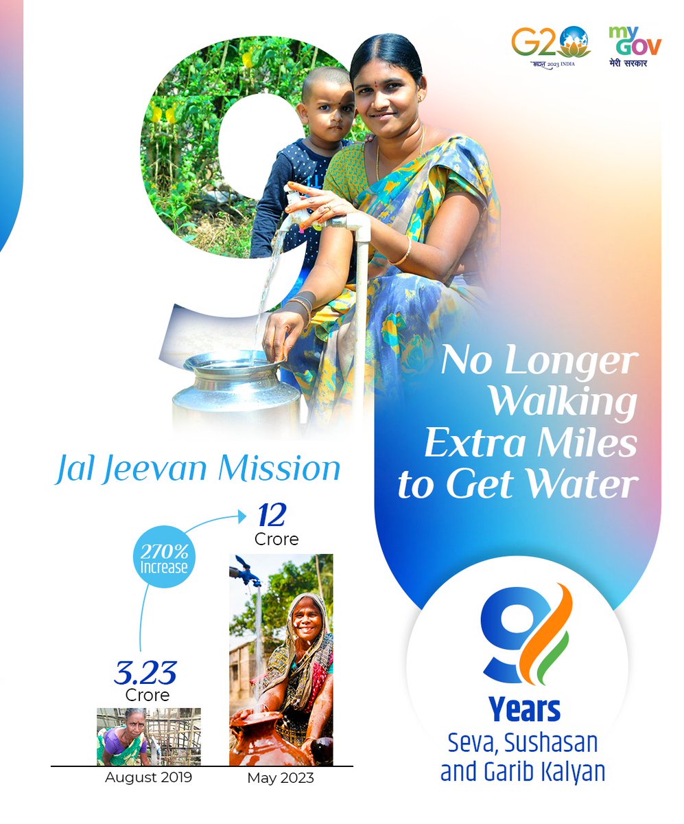 #9YearsOfSeva 

3. #UjjwalaYojana has brought the gift of clean cooking fuel to millions of households.

4. Access to safe & clean water is a fundamental right, and the #JalJeevanMission is making it a reality for every Indian.