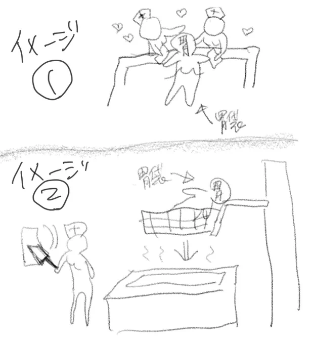 風呂はイメージしてたやつじゃなくて、ストレッチャーで洗われた後、それに乗ったまま機械に入って複数のシャワーを同時に浴びるやつだった。感覚としては、全裸で路上に寝転んで、あったかい雨浴びてるみたいな。(個人的にはおもろかった)仰向けしかできないので線が終わってるよ 