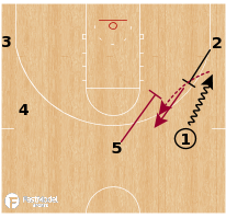 mattonweb's tweet photo. 5 Out -- Step Up Flare by the Miami Heat

https://t.co/BBCASx5Yig https://t.co/qLMeuu3vY9