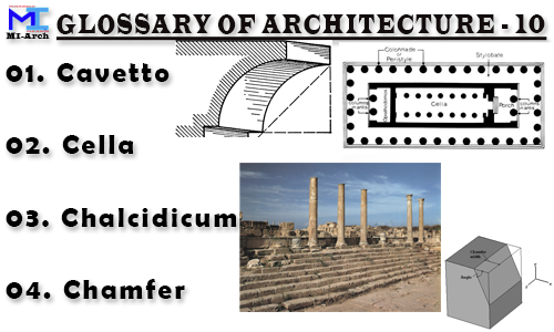 Mi1991Ibrahim's tweet photo. GLOSSARY OF ARCHITECTURE - 10
01 - Cavetto
02 - Cella
03 - Chalcidicum
04 - Chamfer
#architecturalvideo #architecture #design #designer #designs #nata #nationalaptitudetestinarchitecture #architecture
#architecturestudies #interiordesign #architecturalvideo #nata https://t.co/4nBO32jHhc