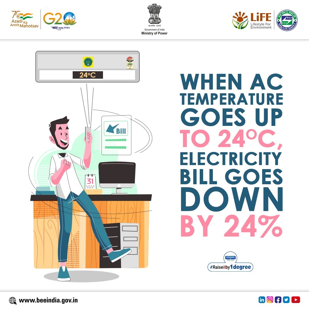 Be smart and save smart!

By increasing AC temperature by even 1 degree, one can save about 6% of electricity. Save money & maintain good health by setting your AC at 24 degrees C or above.

#BEE #SavePower #RaiseItByOneDegree #PowerSector #energyefficiency