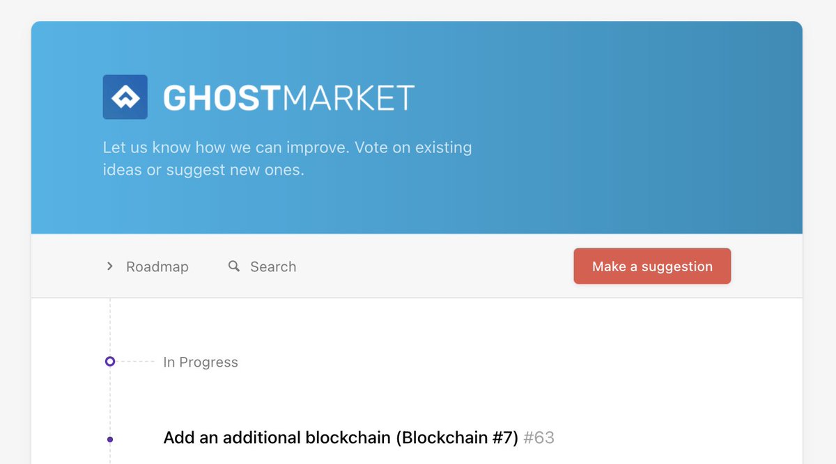 GhostMarket tweet media