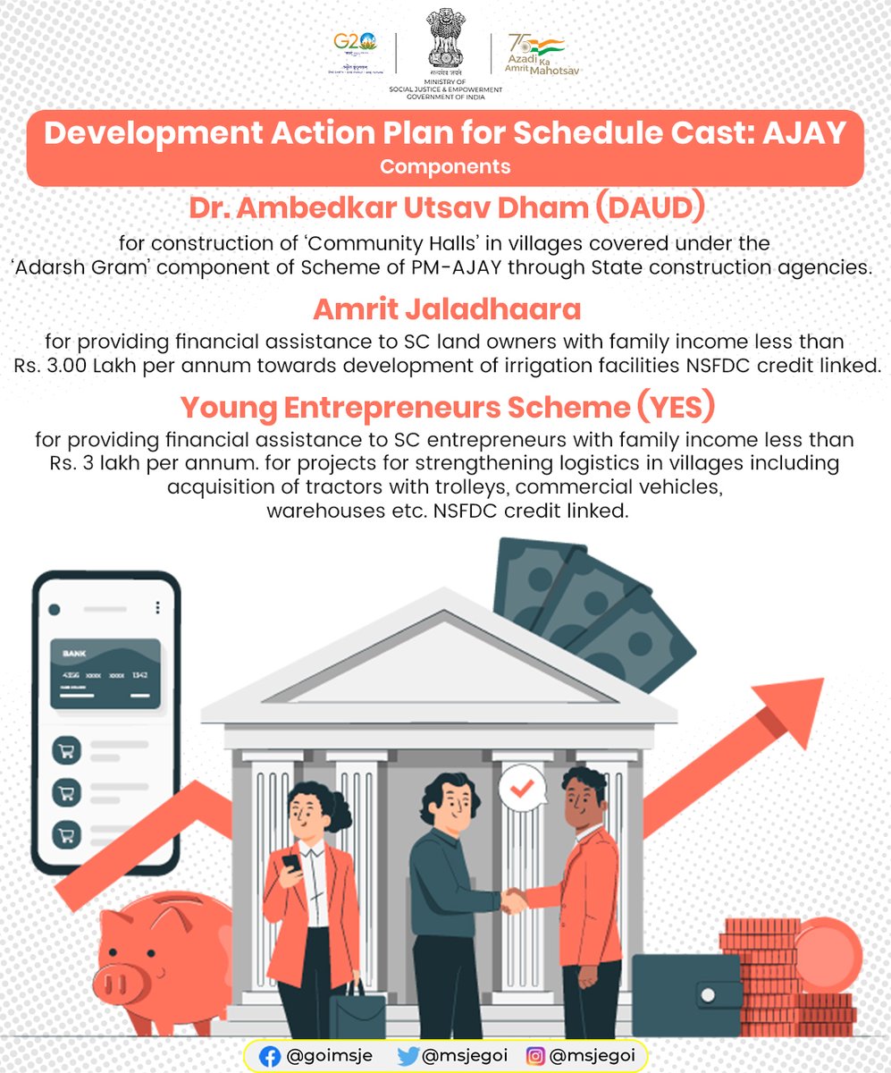 MSJEGOI's tweet photo. Development Action Plan for Schedule Cast: AJAY #SabkaSaathSabkaVikasSabkaVishwas #8YearsOfSeva #MyGov #AtmanirbharBharat

@PMOIndia @narendramodi @AmitShah @Drvirendrakum13 https://t.co/NrXTVABAt8