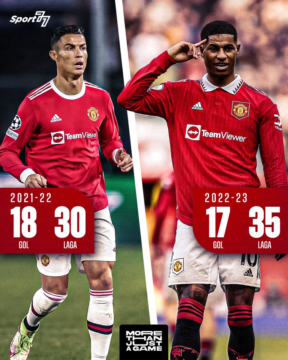 Sekedar mengingatkan, Ronaldo berusia 37 tahun pada musim tersebut. 👀🐐