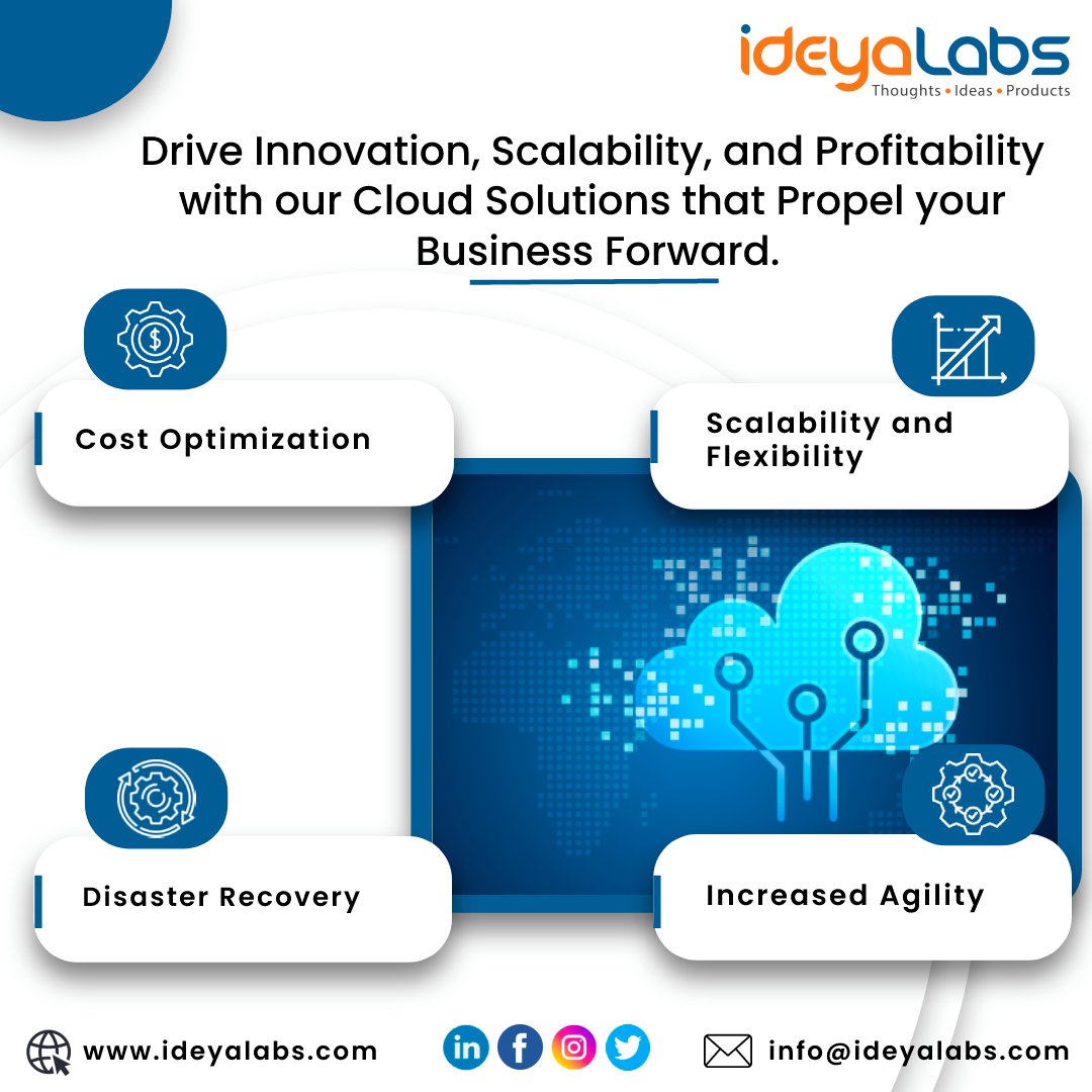 Unleash your competitive advantage and drive business growth with cloud solutions. Harness the power of scalability, cost optimization, enhanced collaboration, increased agility, improved security, and global reach.
#ideyaLabs #cloud #security #scalability #technology