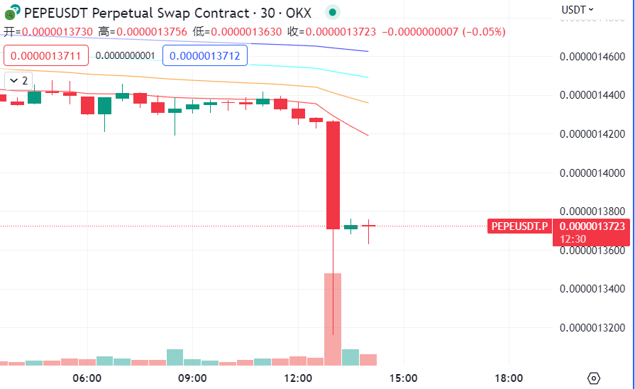 Steve Shen tweet media