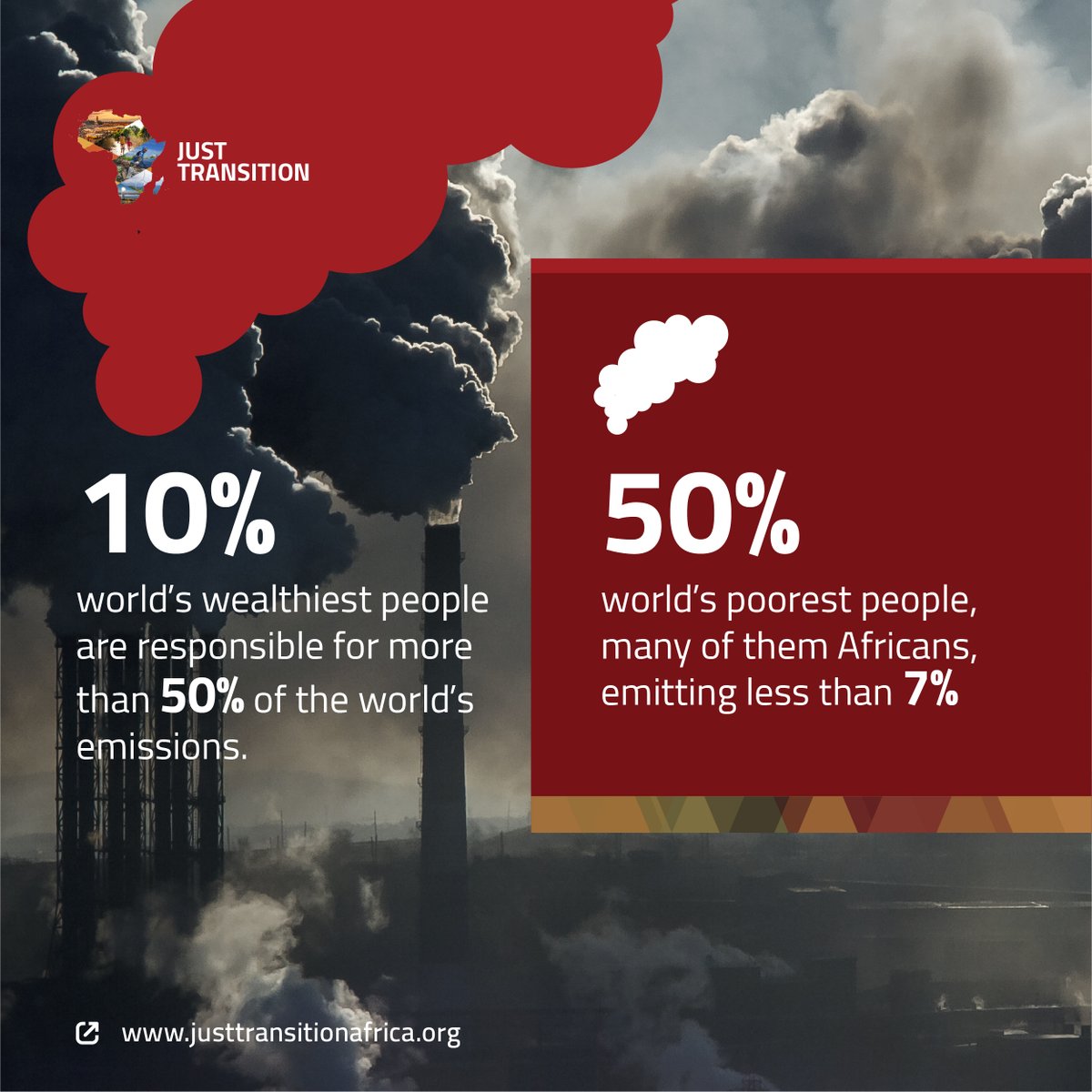 It is time to hold the wealthy accountable for their excessive contributions to global emissions. Their idea of 'development' is unsustainable.
justtransitionafrica.org

#AfricaJustTransition #Africa #ClimateActionNow  #Energy #PanAfrican #GlobalEmissions