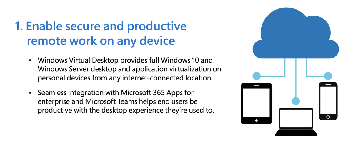 Are you getting all you can out of your remote work environment? Check out the @Microsoft infographic to gain insight on @Azure_Desktop.     #AVD