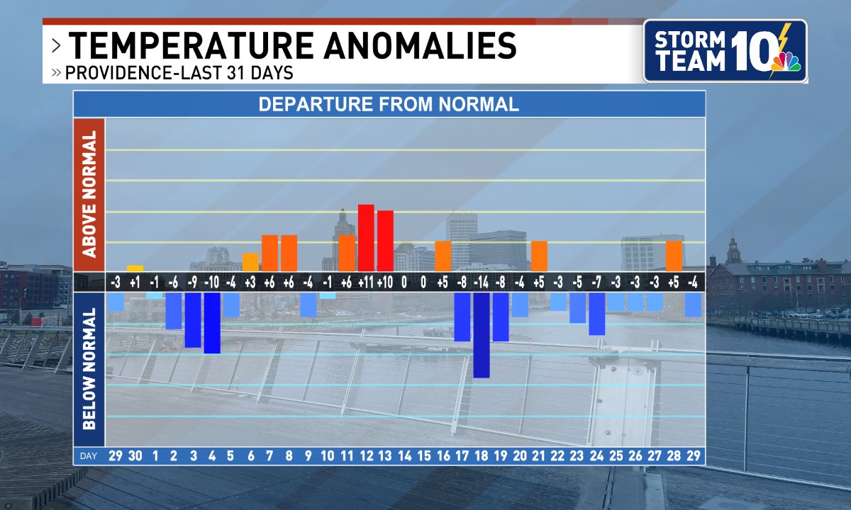 NBC 10 WJAR on Twitter "RT NBC10_Mark Here's a look at how