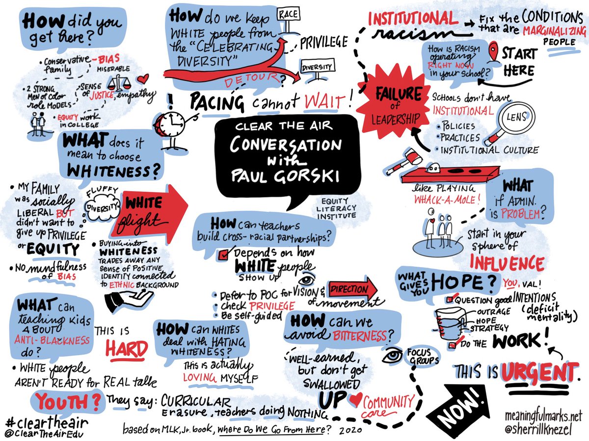 Revisiting my #graphicrecording of this @ClearTheAirEdu conversation with @EquityLiteracy in 2020.