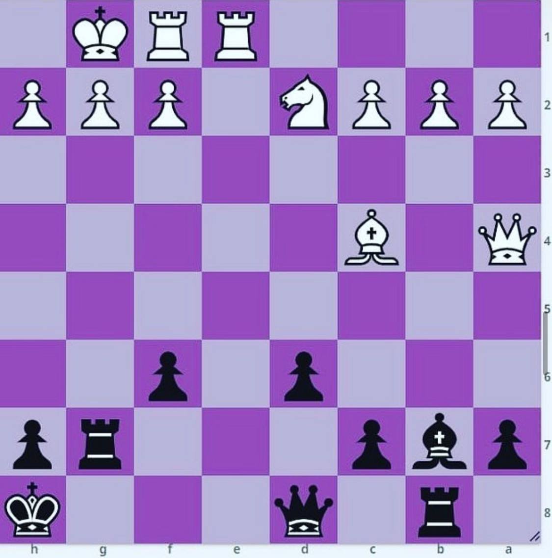 Lichess On Twitter Black To Move And Win How chesspuzzle lichess-on-twitter-black-to-move-and-win-how-chesspuzzle