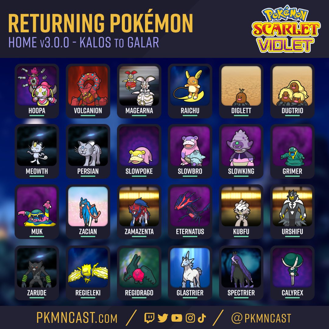 Pokémon Scarlet e Violet: Delphox em Raids 7 Estrelas