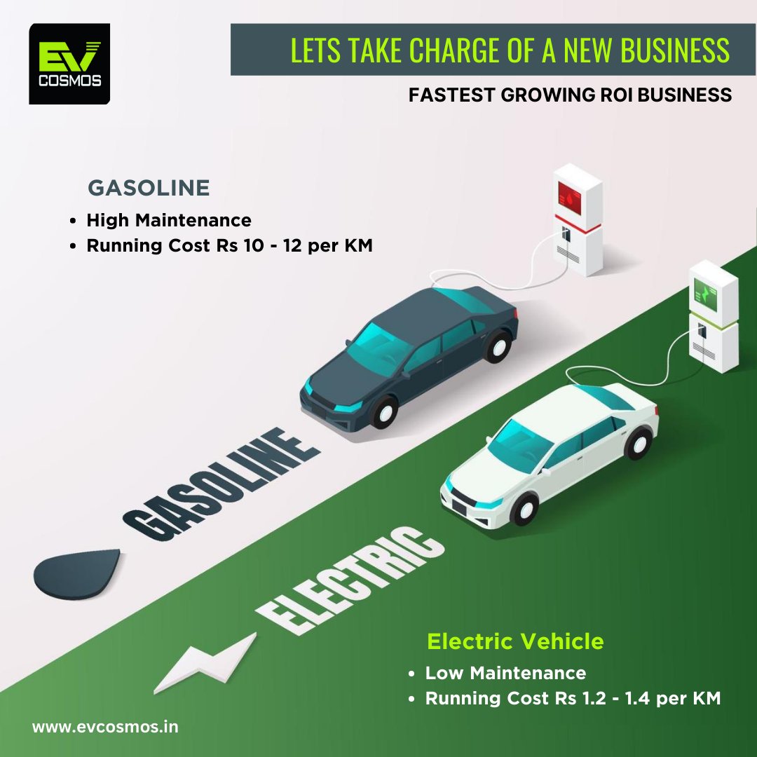 #evcosmos #ev #evcharging #evcharginginfrastructure #savetheplanet #emobility #FutureIsElectric #cleanenergy #greenfleet #costsavings #gogreengoelectric