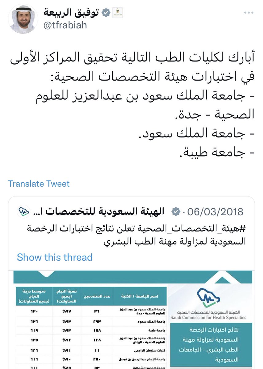 عمر الشهري (@omar_azoz) on Twitter photo عادة حسنة بدأناها في كليتنا الحبيبة سنة ٢٠١٨ <a href="/KSAUHS_JD/">كلية الطب - جدة</a> بدعم وإشراف من د.منصور القرشي ود.هاشم <a href="/almarzouki78/">د.هاشم سمير المرزوقي</a> و د. وسام <a href="/abuznadah/">د.وسام طلال أبوزناده Wesam Abuznadah</a> ومشاركة أساتذتنا من الكلية والزملاء <a href="/baselalmalki/">basel almalki</a> @Al_AmriSam د.أحمد الفايدي بالتوفيق ومن تميّز إلى تميّز بإذن الله عادة حسنة بدأناها في كليتنا الحبيبة سنة ٢٠١٨ <a href="/KSAUHS_JD/">كلية الطب - جدة</a> بدعم وإشراف من د.منصور القرشي ود.هاشم <a href="/almarzouki78/">د.هاشم سمير المرزوقي</a> و د. وسام <a href="/abuznadah/">د.وسام طلال أبوزناده Wesam Abuznadah</a> ومشاركة أساتذتنا من الكلية والزملاء <a href="/baselalmalki/">basel almalki</a> @Al_AmriSam د.أحمد الفايدي بالتوفيق ومن تميّز إلى تميّز بإذن الله