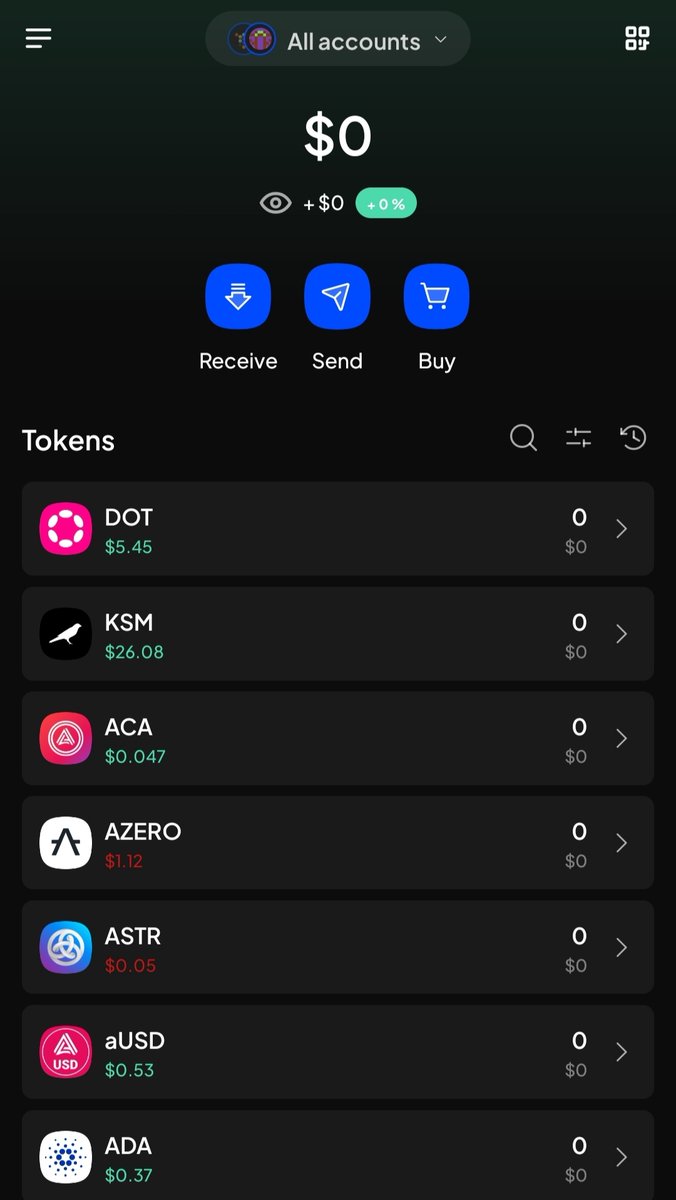 Dodit.ETH tweet media
