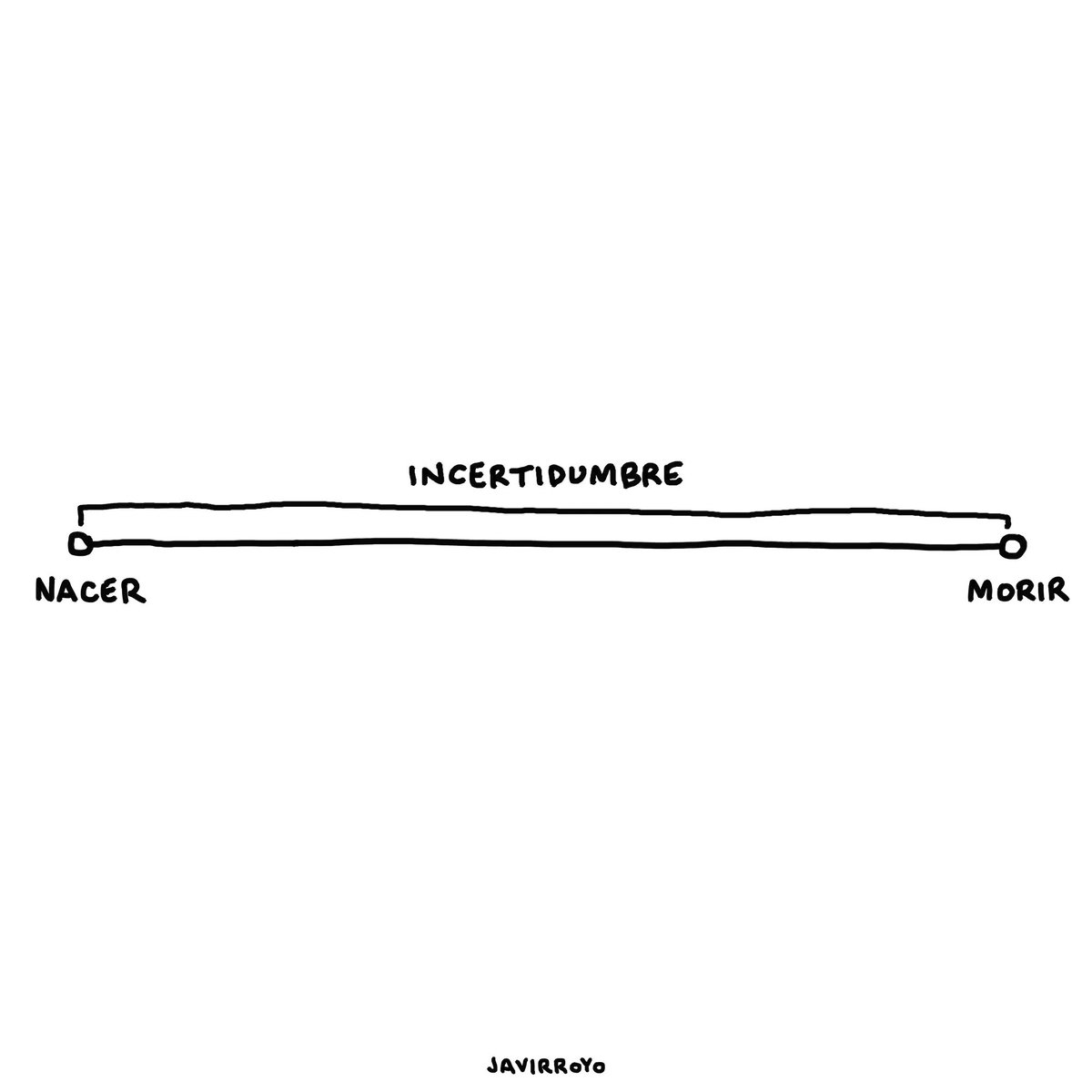 Incertidumbre.
.
#incertidumbre #javirroyo #illustration #art #artist #design #artwork #digitalart #aesthetic #arte #drawing #artistsoninstagram #illustrator