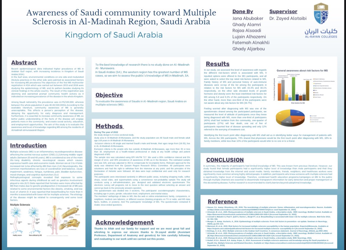 Al-Rayan Medical students conducted a magnificent research paper on multiple sclerosis (MS). 
We send our support and solidarity to the MS community. 
A day of sharing stories and raising awareness with everyone affected by it.