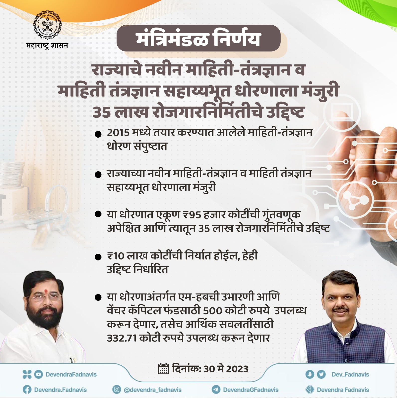 राज्याचे नवीन माहिती-तंत्रज्ञान व माहिती तंत्रज्ञान सहाय्यभूत धोरणाला मंजुरी .35 लाख रोजगारनिर्मितीचे उद्दिष्ट #मंत्रिमंडळ_निर्णय #CabinetDecision #Maharashtra #ITpolicy #IT